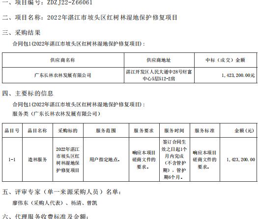 2022年湛江市坡頭區紅樹林濕地保護修復項目【項目編號：ZDZJ22-Z66061】結果公告(圖1)